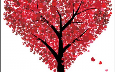 L’amore nelle relazioni di coppia